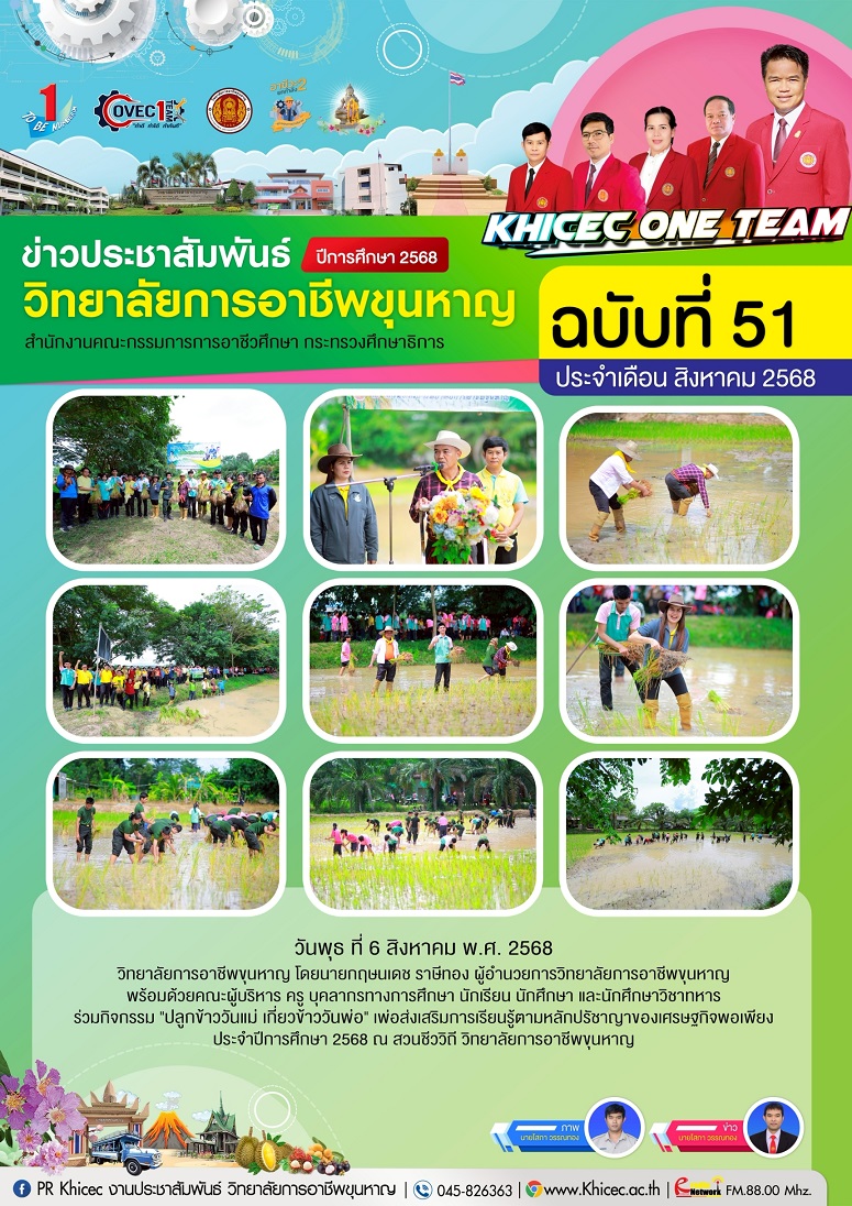 กิจกรรม 